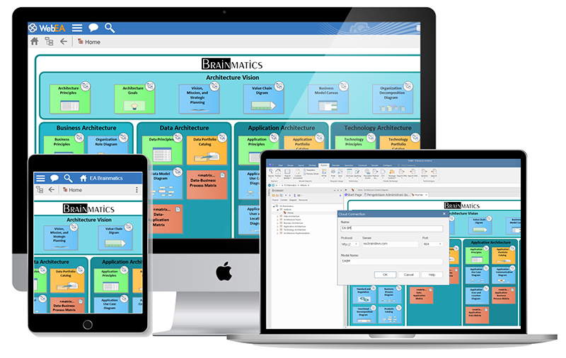 idea-multiplatform