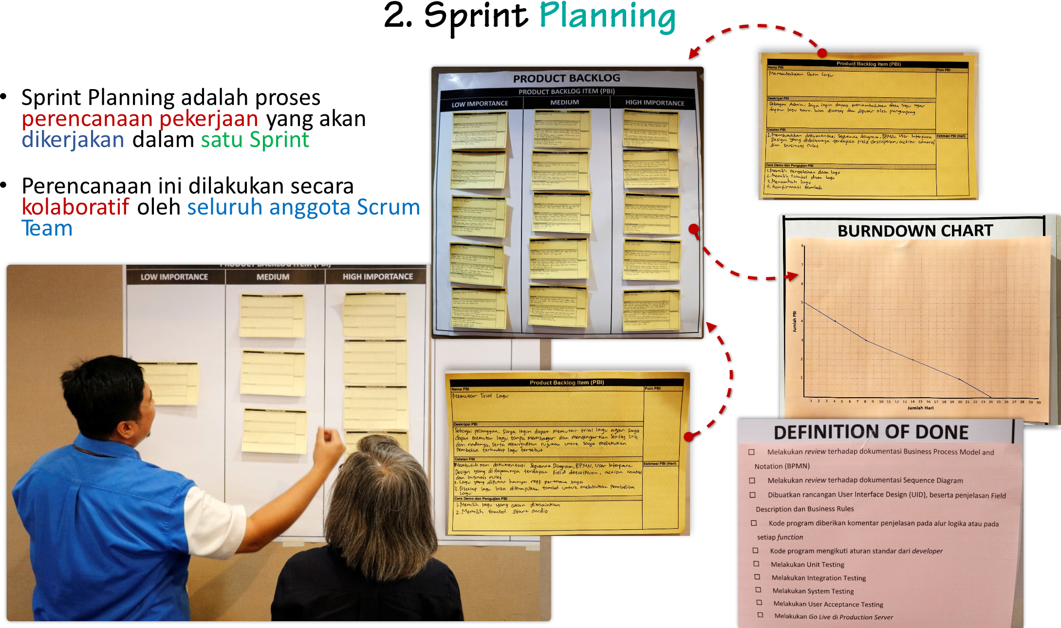 idPM-planning