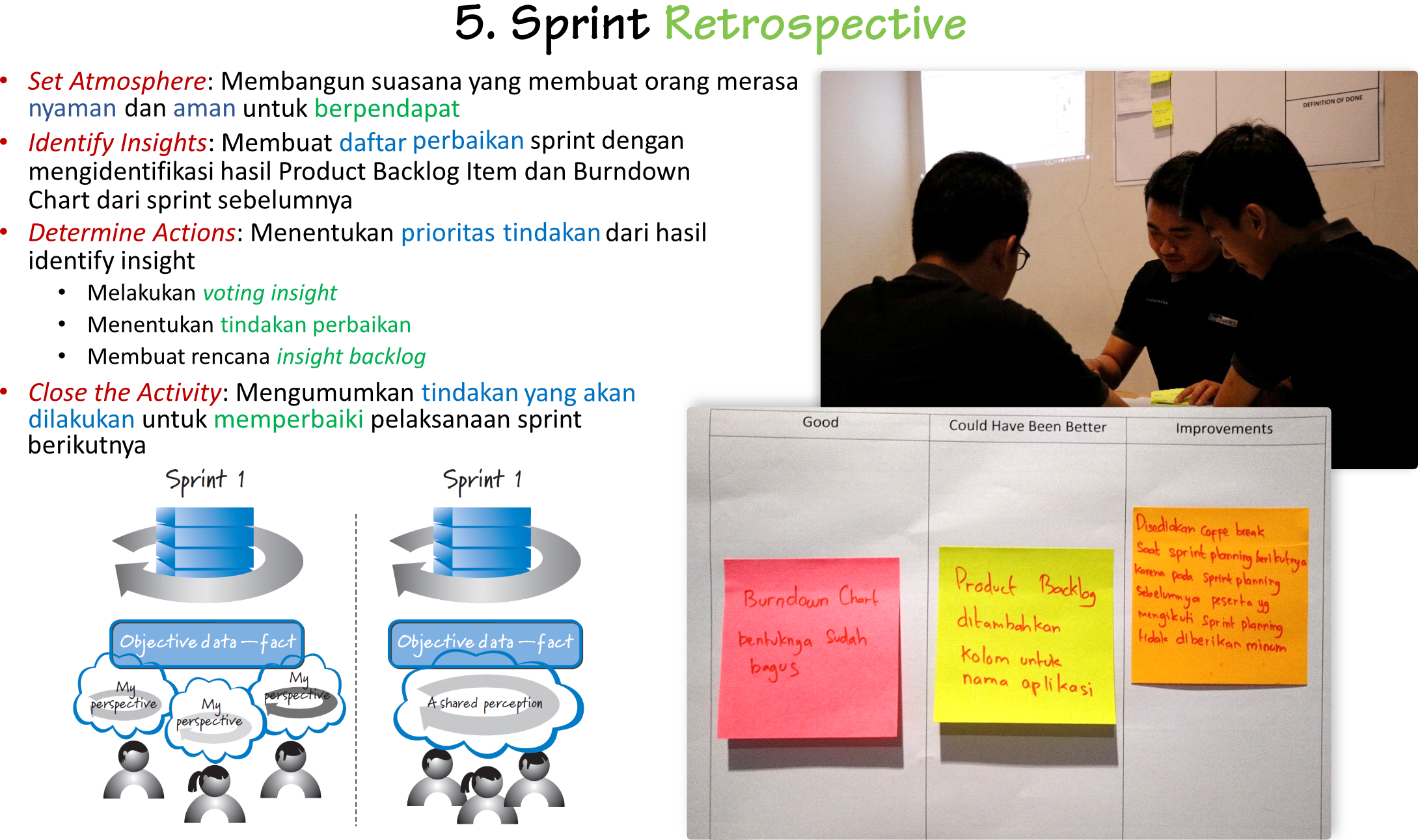 idPM-retrospective