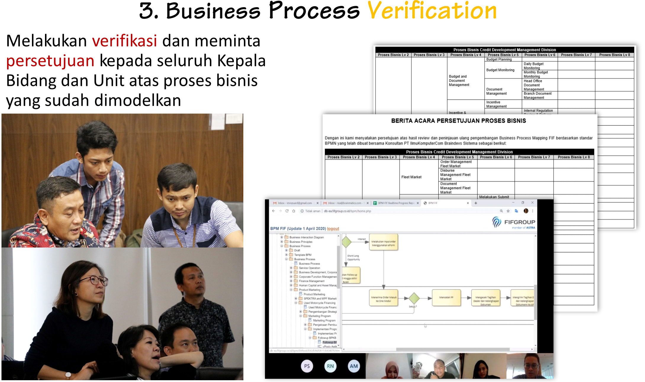 idBPM-verification
